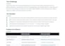 build python automation tools API integrations and live dashboards